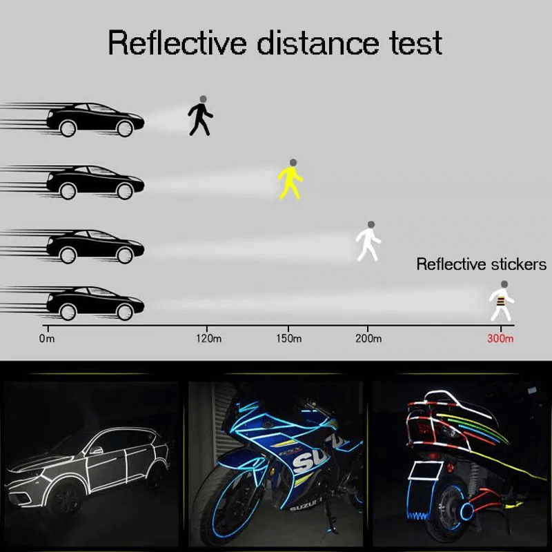 REFLECTRA - Fluorescerende reflekterende klistrebånd