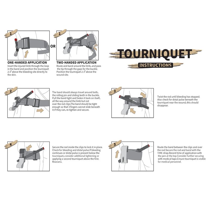 RIDGE - Tourniquet for overlevelse