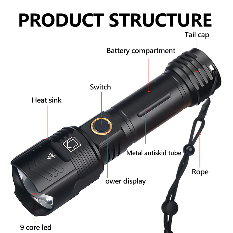 ELLORA - 1500lm Flashlight - CompassNature