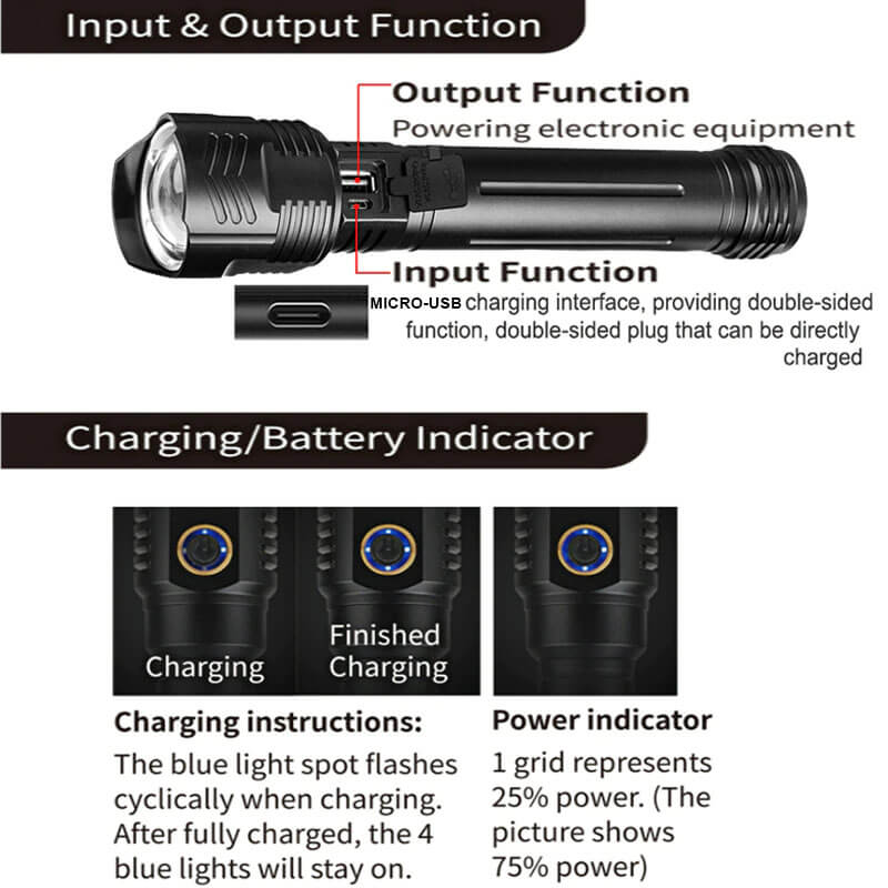 ELLORA - 1500lm Flashlight - CompassNature